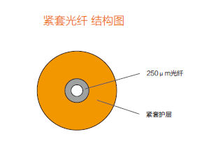 完美网页版